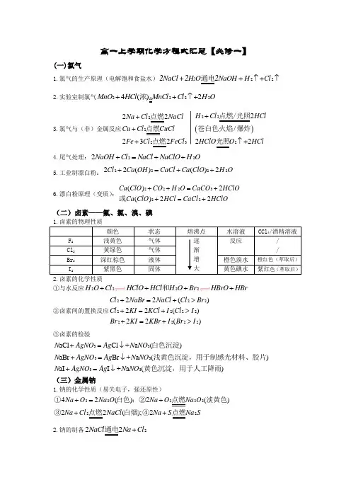 高一上学期化学方程式汇总【必修一(苏教版)】