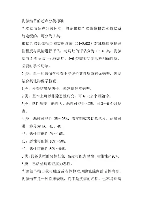 乳腺结节的超声分类标准