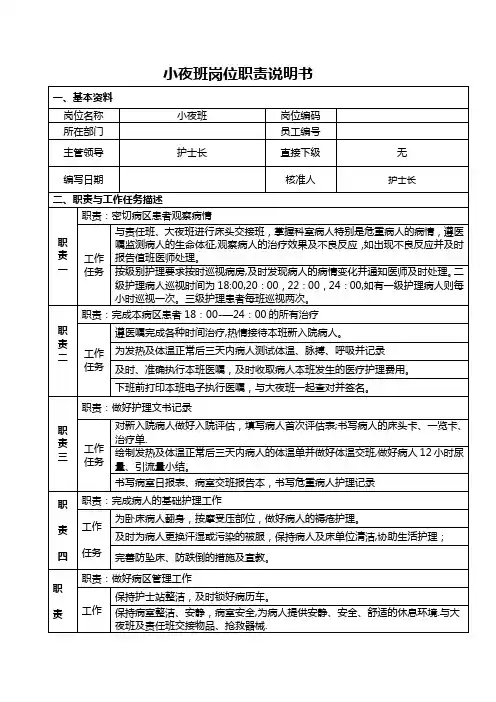 小夜班大夜班岗位职责说明书