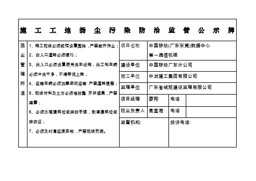 施工工地扬尘污染防治监管公示牌标准