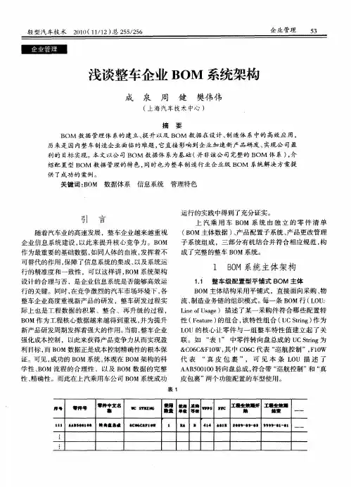 浅谈整车企业BOM系统架构
