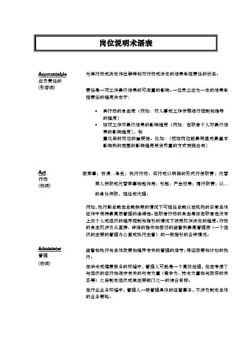 岗位说明书表格模板