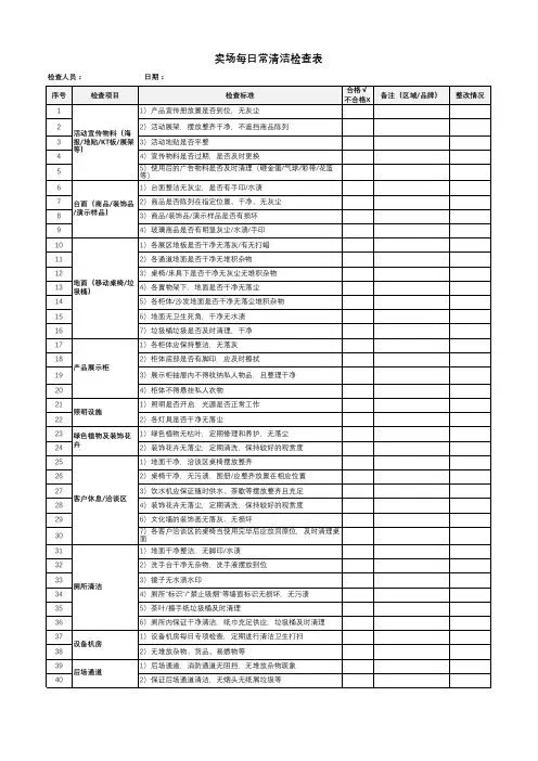 商场每日常清洁检查表