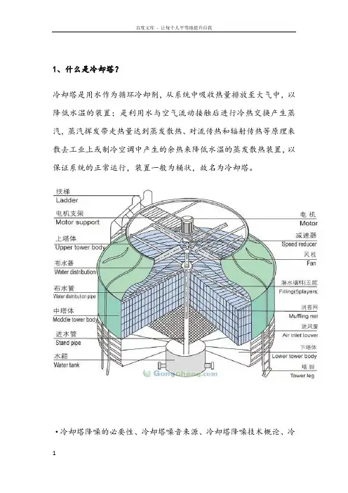 冷却塔做隔音方案