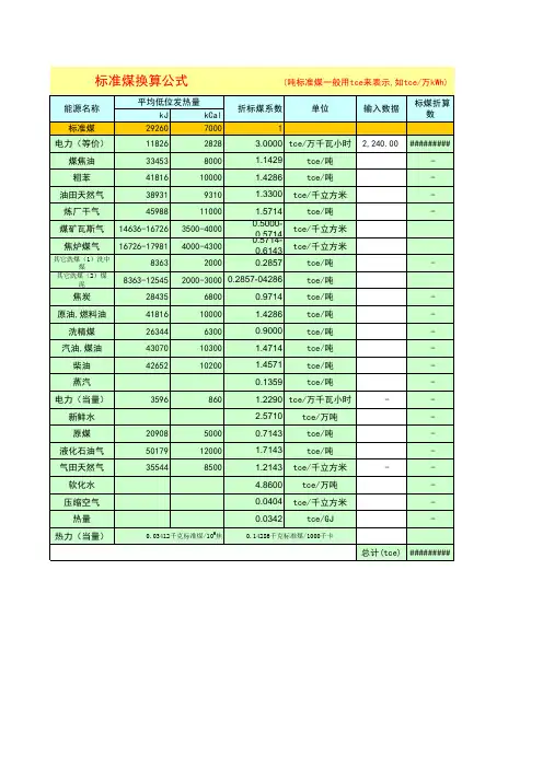 标煤计算公式