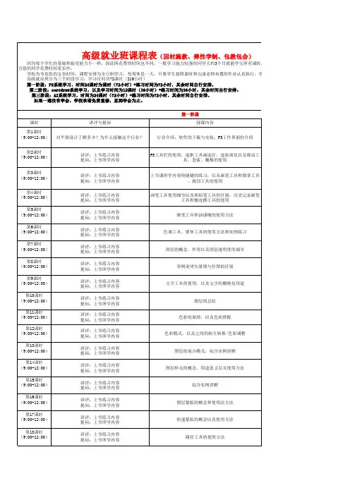 平面设计课程表