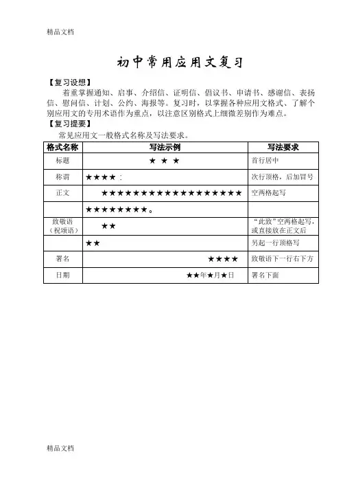 初中常用应用文复习学习资料