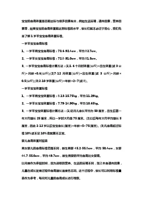wto 1岁半宝宝身高体重标准表