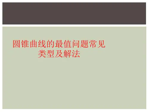 圆锥曲线的最值问题常见类型及解法