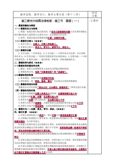 第十二讲 经济法基础教案-第三章支付结算法律制度 第三节票据(一)(2学时)