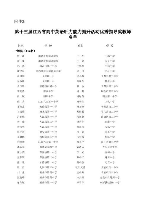2014江西省第十三届听力竞赛获奖名单