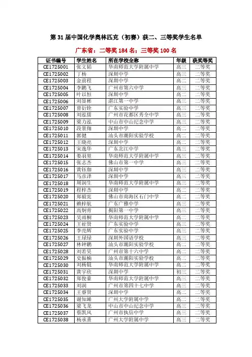 广东：二等奖184名;三等奖100名.pdf
