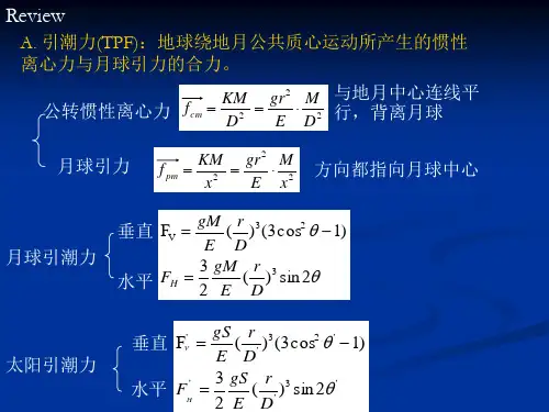 引潮力复习 海洋科学导论