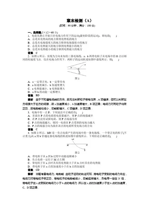 2015年人教版选修3-1第1章-静电场作业题及答案解析(14份)--第一章  静电场  章末检测(A)