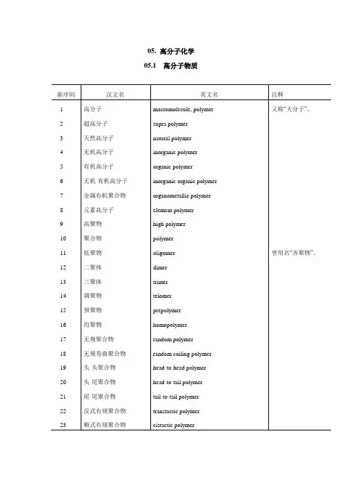 高分子专业英语词汇英汉对照(精)