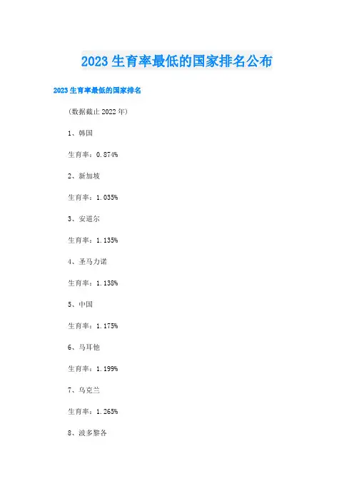 2023生育率最低的国家排名公布