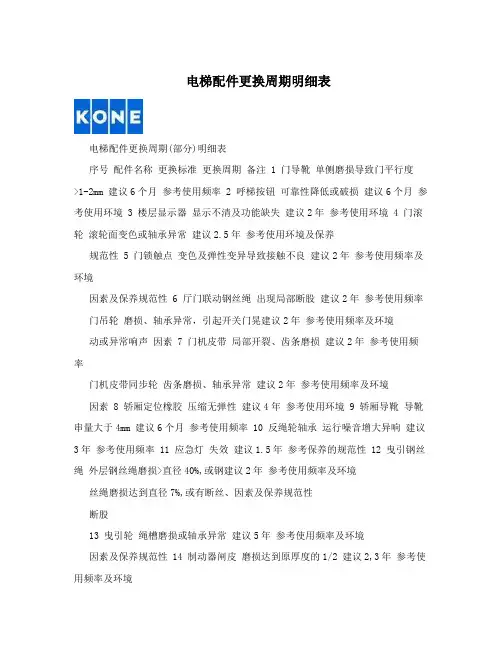 电梯配件更换周期明细表