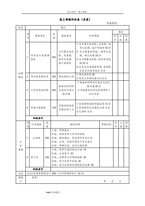 新媒体微信运营绩效考核表
