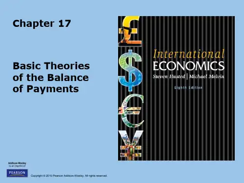 M20 Chap.17 Basic Theories of the Balance of Payments