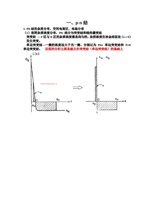 华工半导体物理期末总结