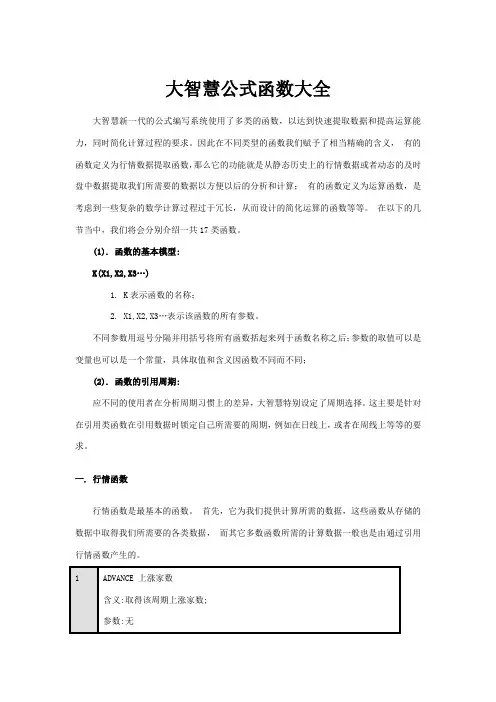 大智慧函数大全(完全版)
