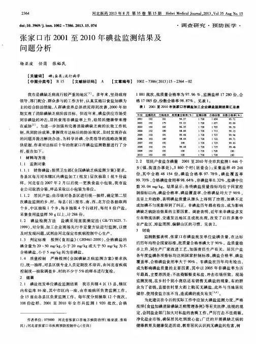 张家口市2001至2010年碘盐监测结果及问题分析