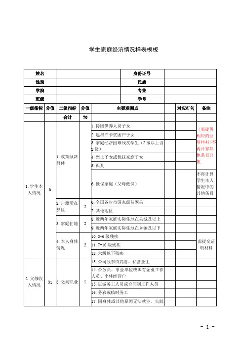 学生家庭经济情况样表模板