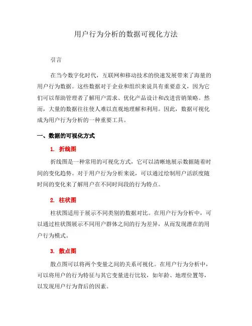 用户行为分析的数据可视化方法(七)