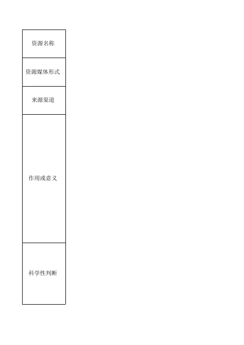 数字教育资源获取与评价主题说明三年级数学第七单元小数的初步认识第一课时