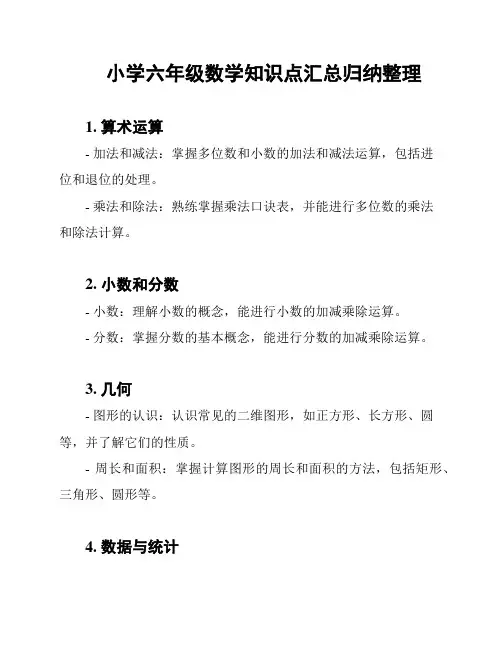 小学六年级数学知识点汇总归纳整理