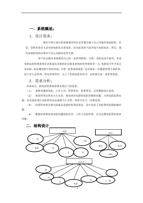 用数据库设计影院售票管理系统