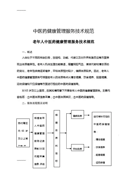 (整理)中医药健康管理服务技术规范118