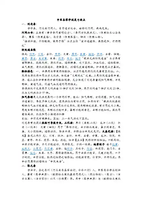中医各家学说复习要点