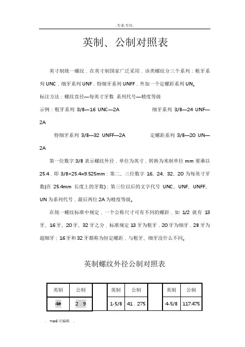 公英制螺纹对照表