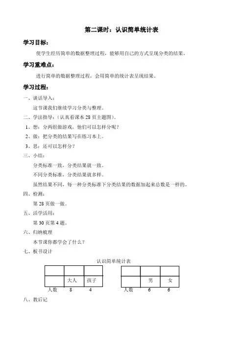 第二课时：认识简单统计表