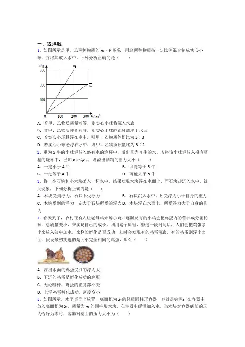 初二物理 第十章浮力单元测试及答案
