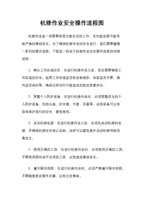 机修作业安全操作流程图