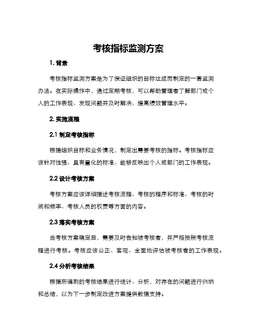 考核指标监测方案