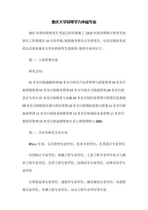 重庆大学同等学力申硕专业？