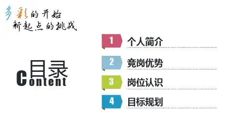 创意手绘小学生小升初个人简历自我介绍PPT