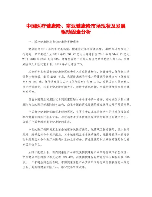 中国医疗健康险、商业健康险市场现状及发展驱动因素分析