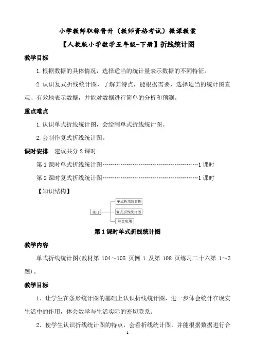 小学教师职称晋升(教师资格考试)面试答辩微课教案【五年级数学下册】(七)折线统计图(3课时)