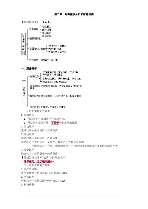 财务成本管理知识点