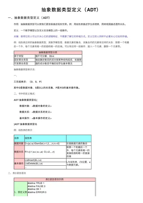 抽象数据类型定义（ADT）