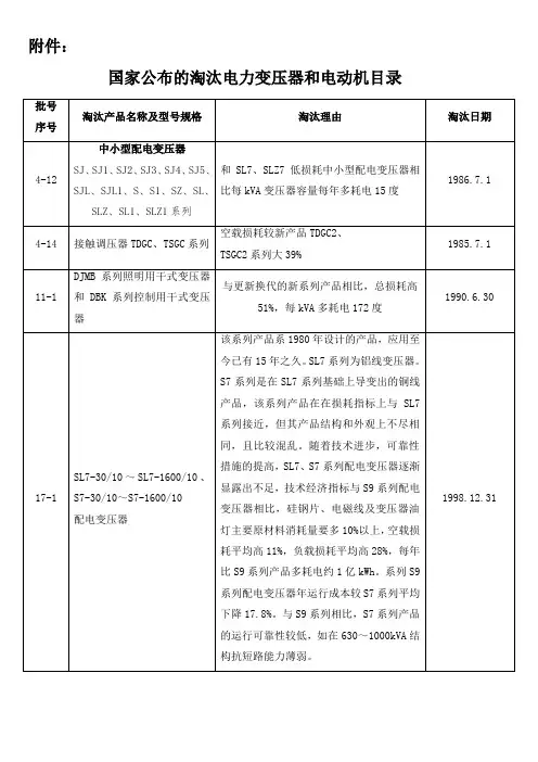 国家公布的淘汰变压器和电机目录.doc