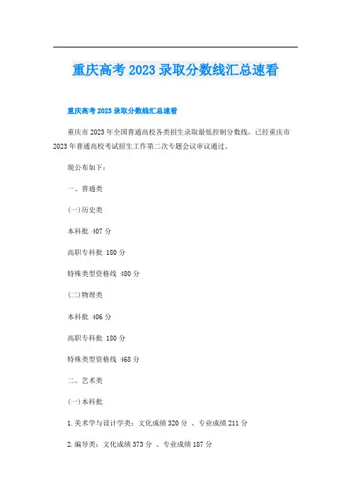 重庆高考2023录取分数线汇总速看