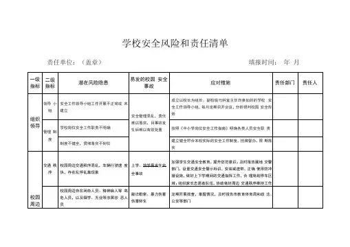 学校安全风险和责任清单