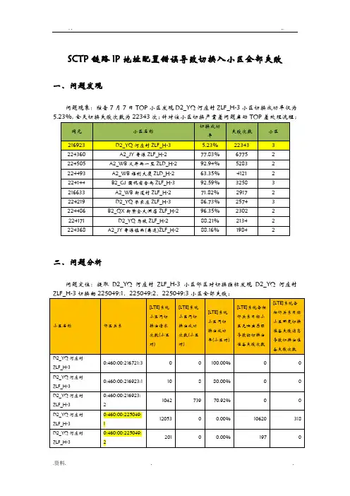 SCTP链路IP地址配置错误导致切换入该站小区全部失败案例