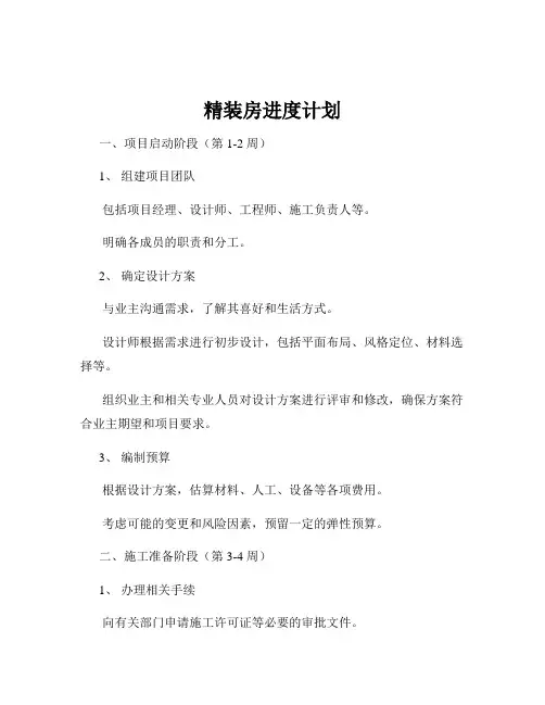 精装房进度计划