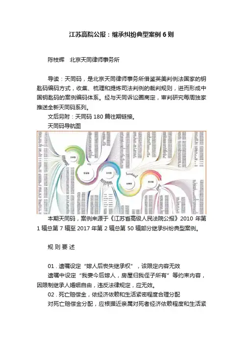 江苏高院公报：继承纠纷典型案例6则